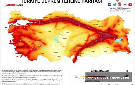 Dr. Sarıcı: Büyük bir deprem beklentisi içerisindeyiz