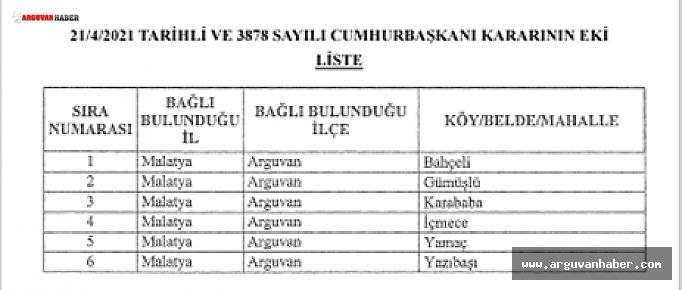 ARGUVAN'DA 6 MAHALLEDE DAHA TOPLULAŞTIRMA YAPILACAK