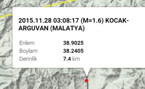 ARGUVAN SALLANMAYA DEVAM EDİYOR