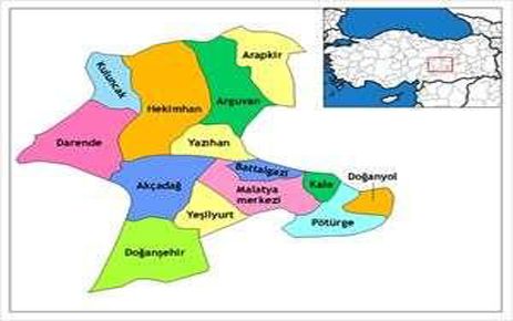 ÇPD'YE GÖRE MALATYANIN NÜFUS VE SEKTÖREL GELİŞİMİ  